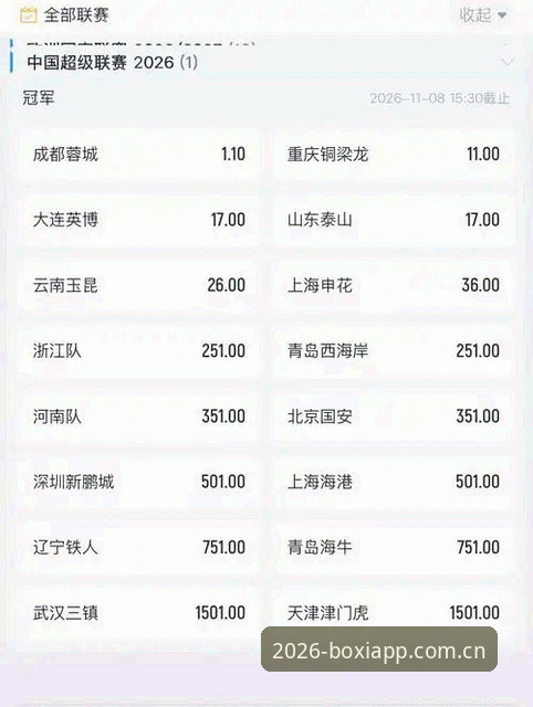 实战派玩家亲测：2026博喜体育APP评测，一台手机搞定中超数据与实时赔率