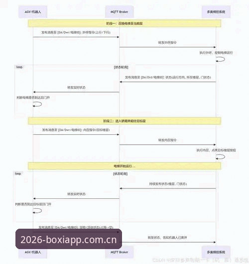 博喜体育app怎么用教程 博喜体育平台使用教程:从登录到数据检索的完整操作指南