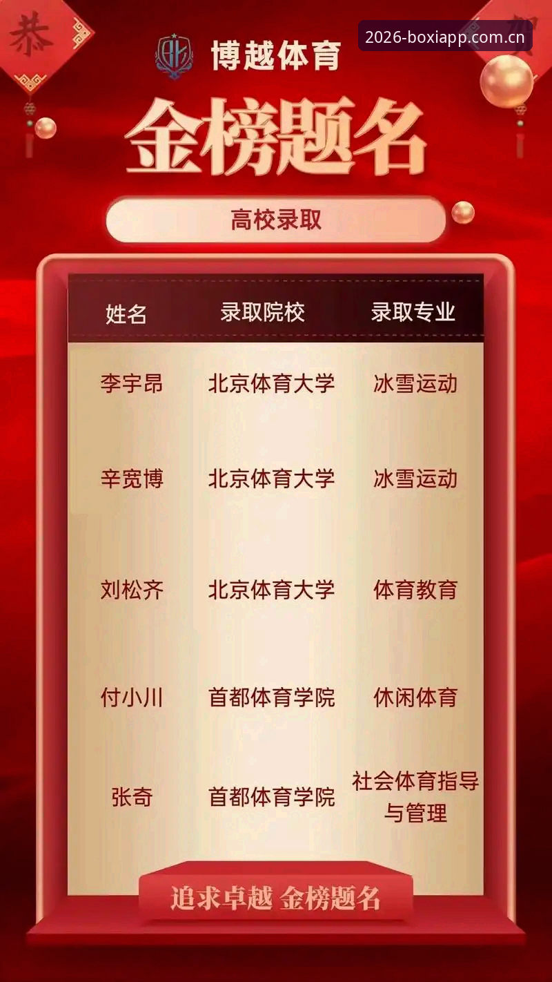 掌握博喜体育手机版实用技巧：2026版数据站与赛事对比深度评测