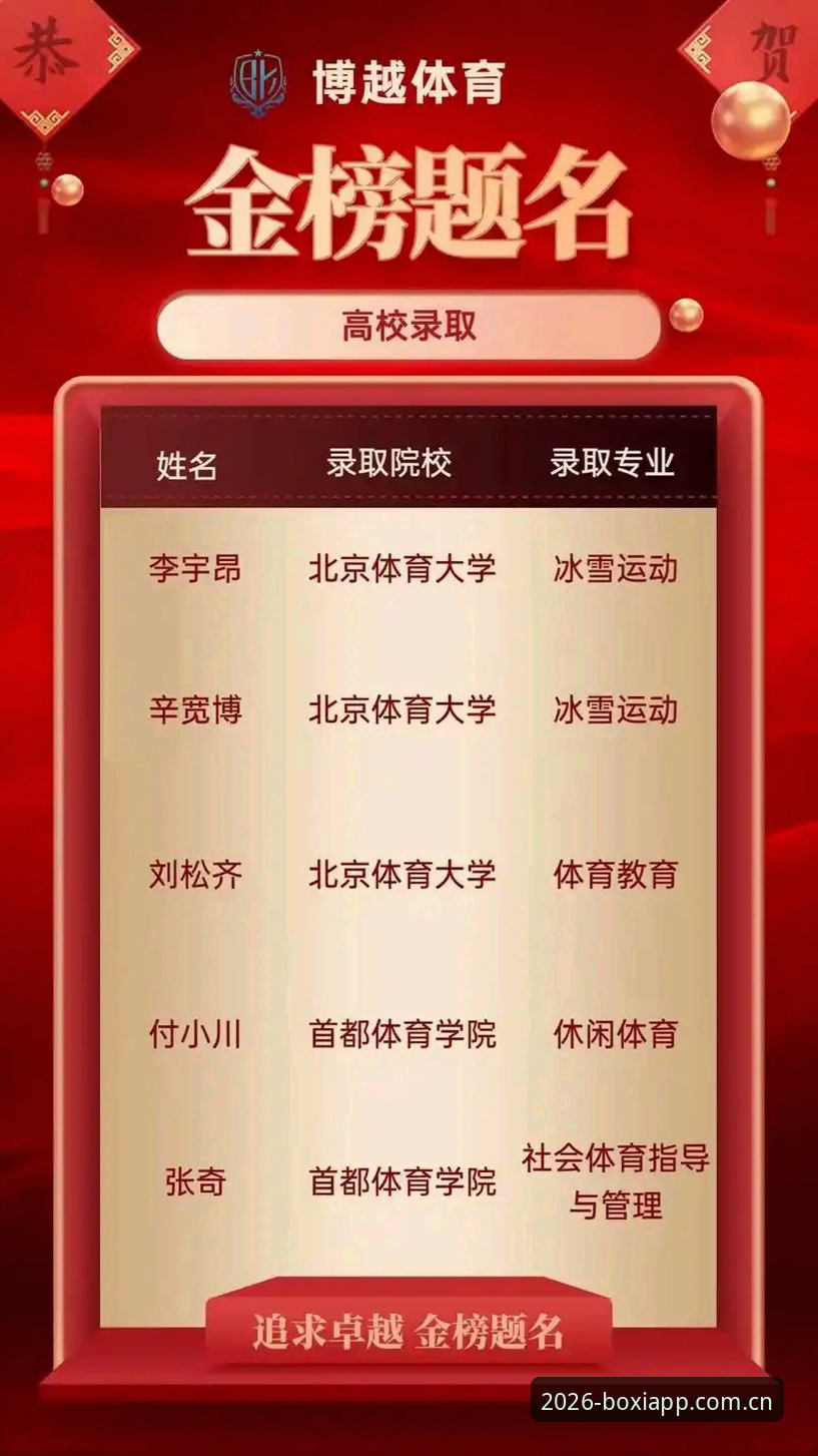 2026版博喜体育平台最新评测：数据能力全面升级，同类直播对比优势显著