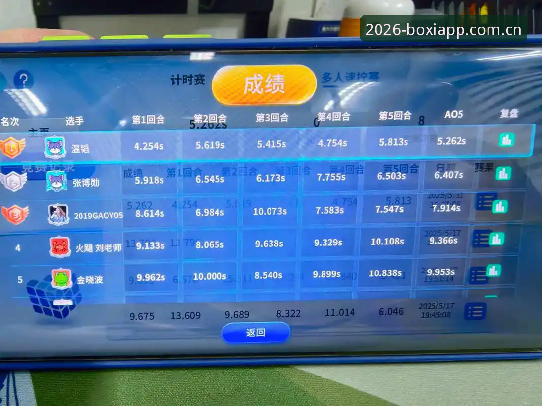 博喜体育高清直播 体育数据从业者实测:博喜体育高清直播使用心得与2026赛事数据检索经验
